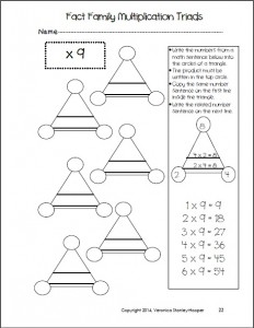 Multiplication Triads