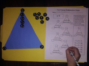 Multiplication Triads